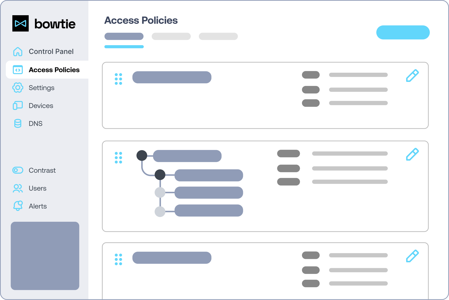 Access policy screen